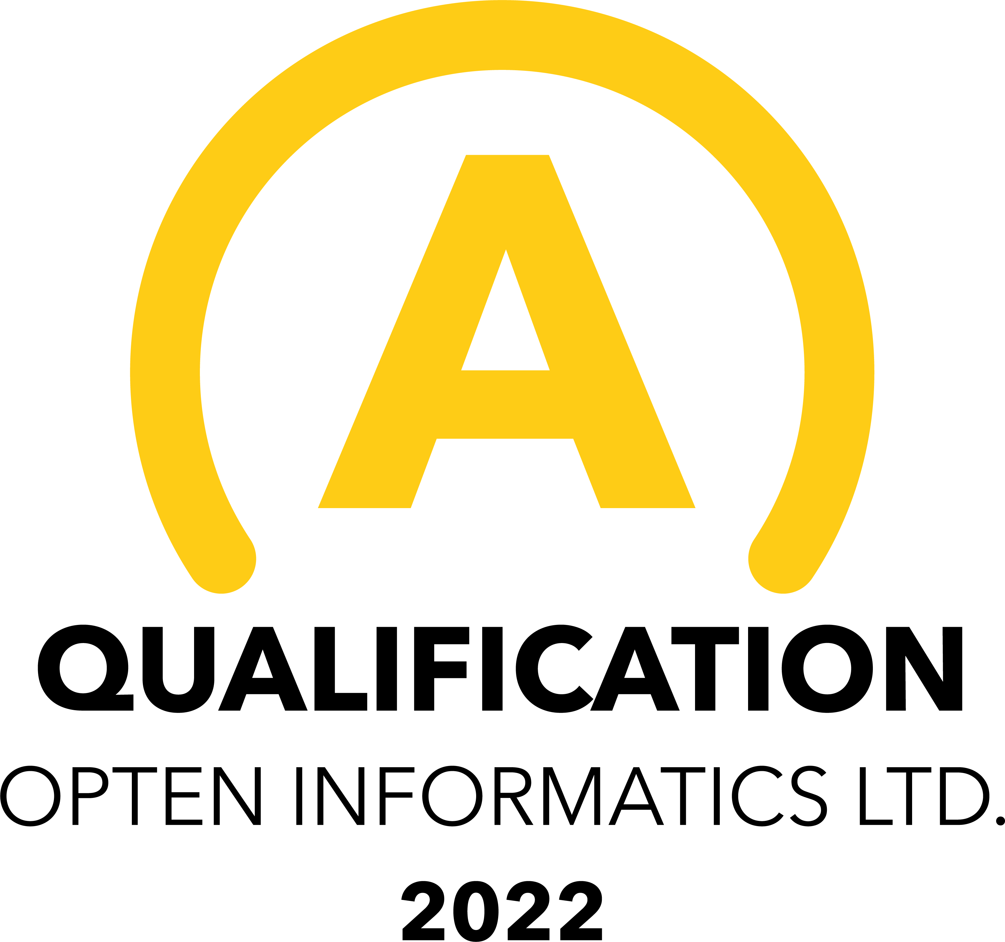 opten minosites a hun 2022